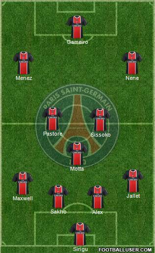 Paris Saint-Germain Formation 2012