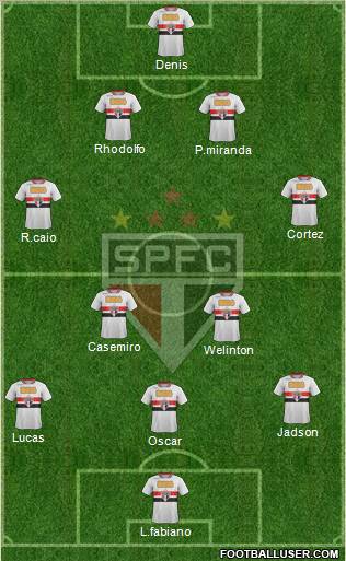 São Paulo FC Formation 2012