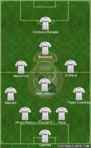 Real Madrid C.F. Formation 2012