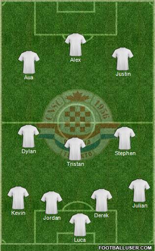 Toronto Croatia Formation 2012