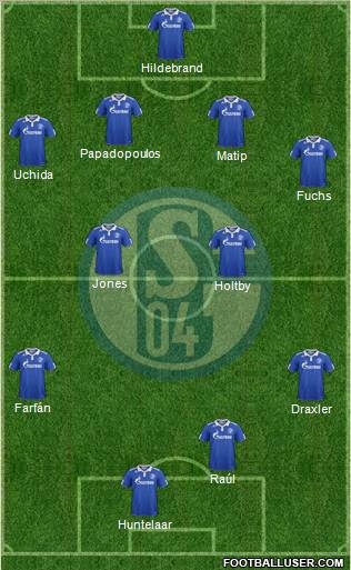FC Schalke 04 Formation 2012
