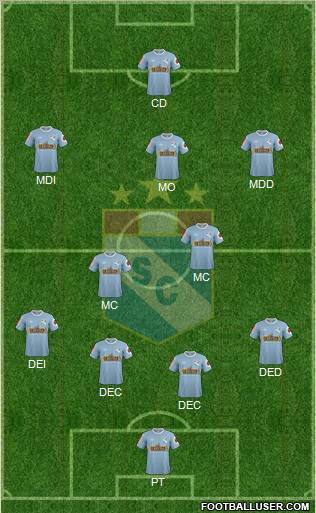 C Sporting Cristal S.A. 4-5-1 football formation