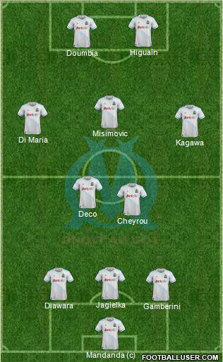 Olympique de Marseille Formation 2012