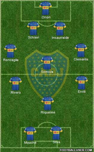 Boca Juniors Formation 2012