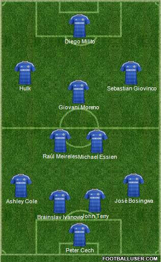 Chelsea Formation 2012