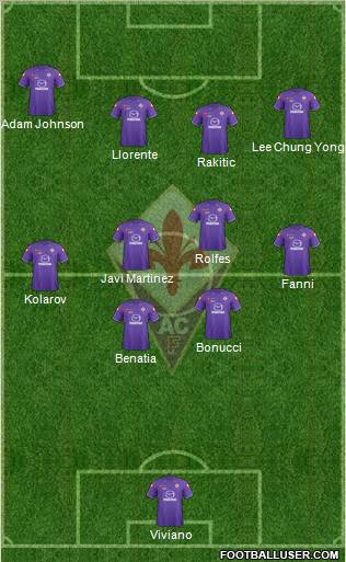 Fiorentina Formation 2012