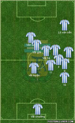 Argentina Formation 2012