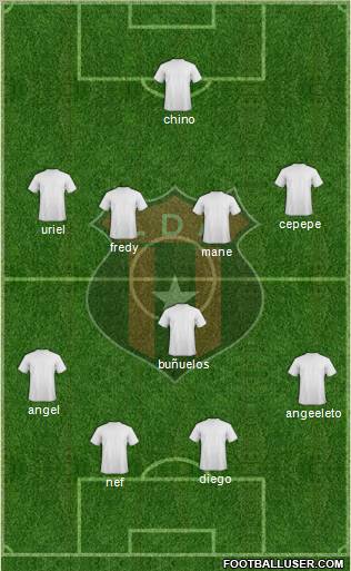 Liga Deportiva Alajuelense Formation 2012