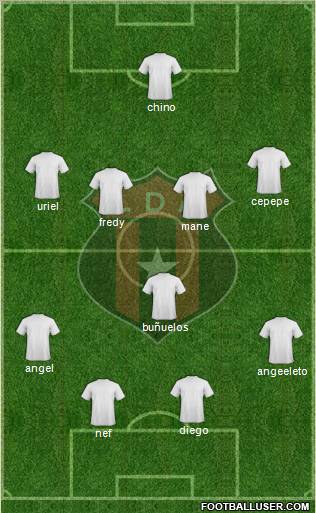 Liga Deportiva Alajuelense football formation