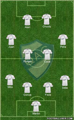 Quilmes football formation