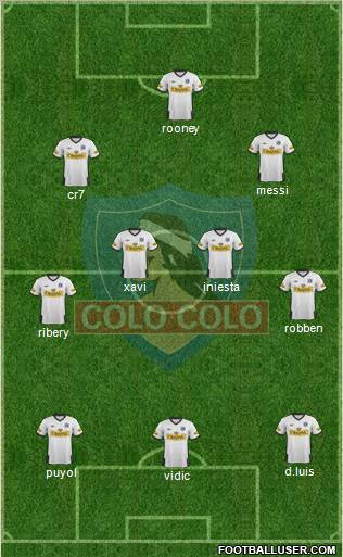 CSD Colo Colo Formation 2012