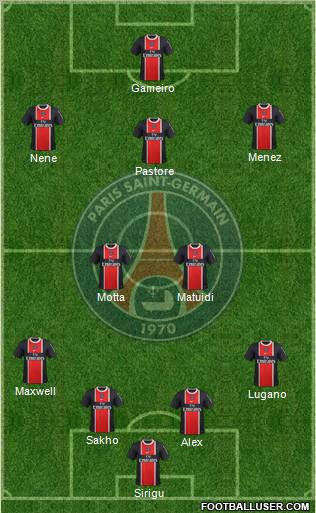 Paris Saint-Germain Formation 2012