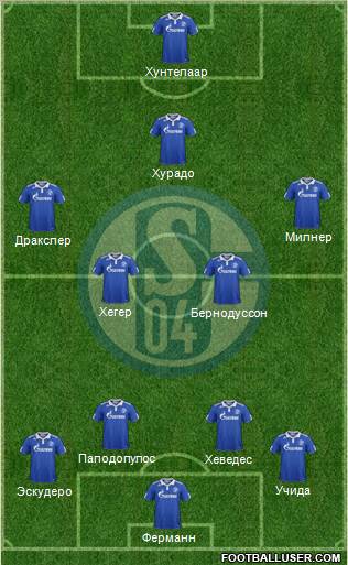 FC Schalke 04 Formation 2012