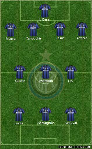 F.C. Internazionale Formation 2012