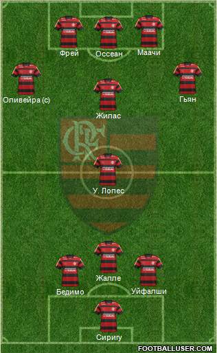 CR Flamengo Formation 2012