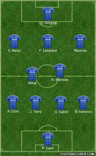 Chelsea Formation 2012