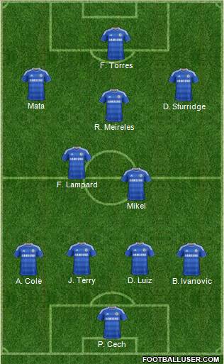 Chelsea Formation 2012