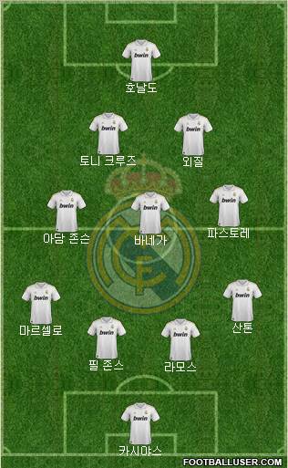Real Madrid C.F. Formation 2012