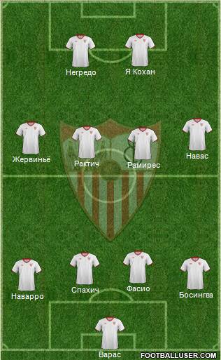 Sevilla F.C., S.A.D. Formation 2012
