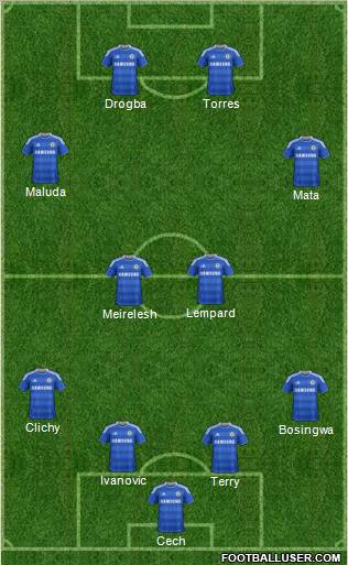 Chelsea Formation 2012