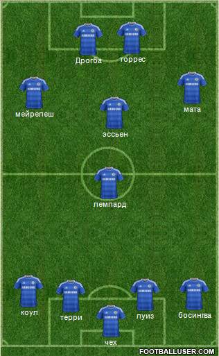 Chelsea Formation 2012
