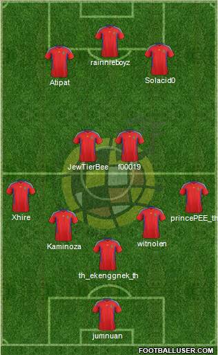 Spain Formation 2012