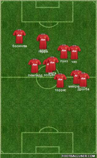 Manchester United Formation 2012
