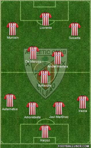 Athletic Club Formation 2012