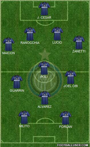 F.C. Internazionale Formation 2012