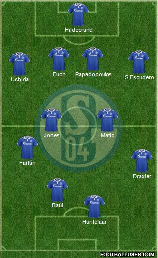 FC Schalke 04 Formation 2012