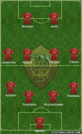 AS Roma Formation 2012