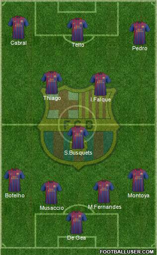 F.C. Barcelona Formation 2012
