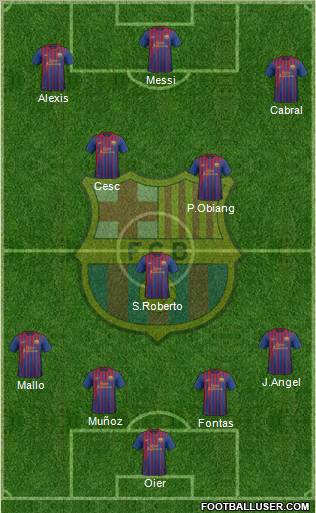 F.C. Barcelona Formation 2012