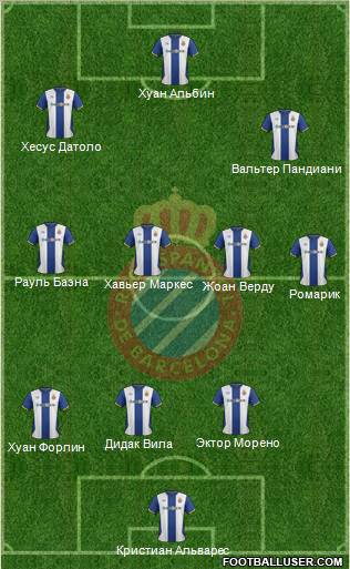R.C.D. Espanyol de Barcelona S.A.D. Formation 2012