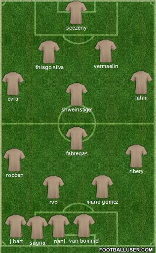 Pro Evolution Soccer Team Formation 2012