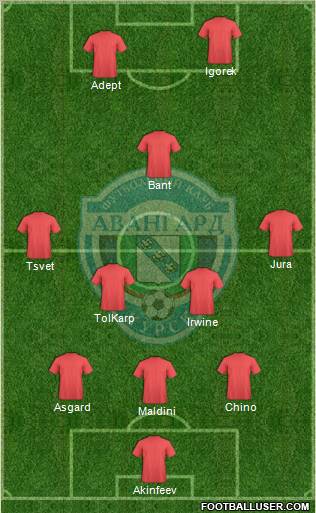 Avangard Kursk Formation 2012