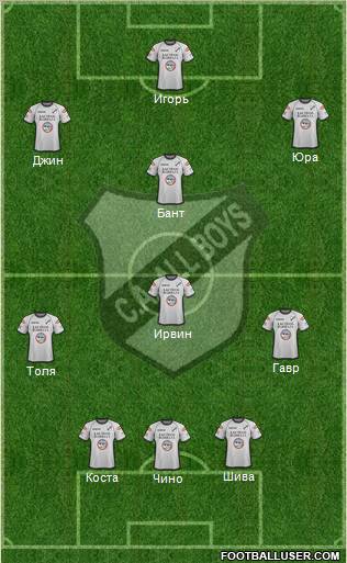 All Boys Formation 2012