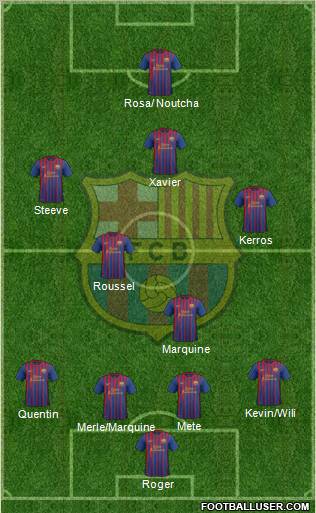 F.C. Barcelona Formation 2012