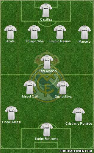 Real Madrid C.F. Formation 2012