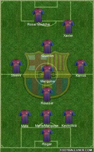 F.C. Barcelona Formation 2012