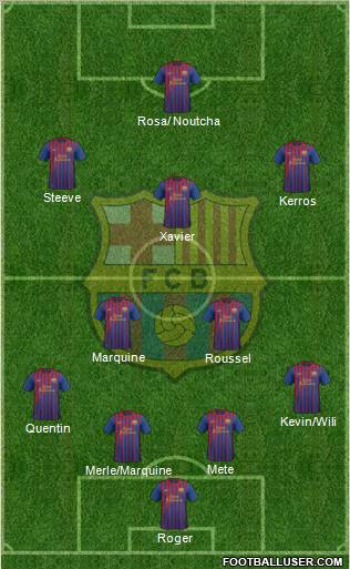 F.C. Barcelona Formation 2012