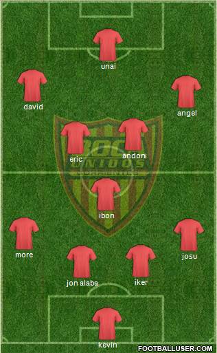 Boca Unidos Formation 2012