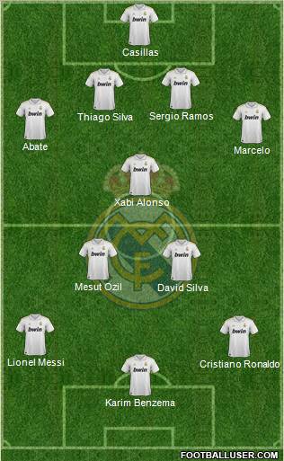 Real Madrid C.F. Formation 2012