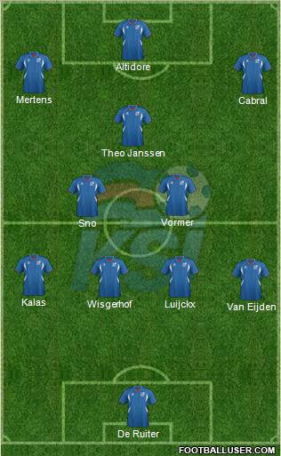 Iceland Formation 2012
