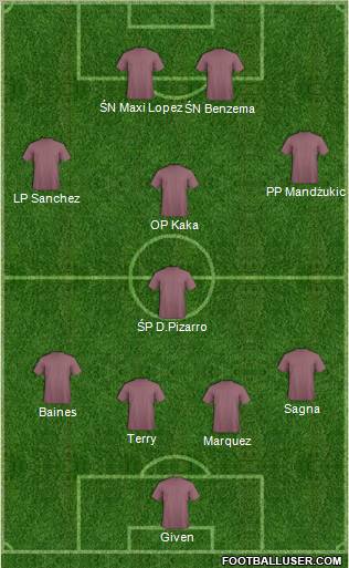 Pro Evolution Soccer Team Formation 2012