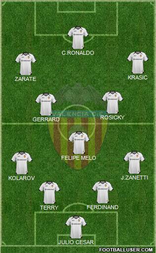 Valencia C.F., S.A.D. Formation 2012