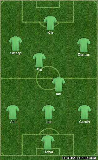 World Cup 2010 Team Formation 2012
