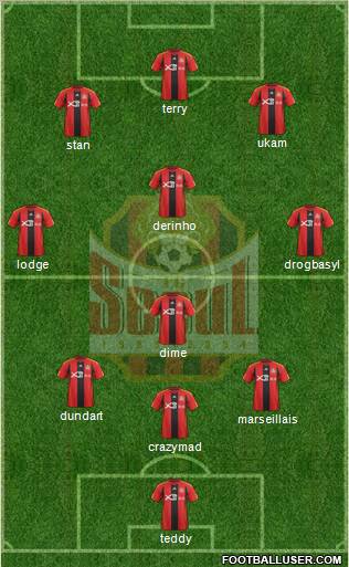 FC Seoul Formation 2012