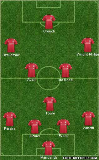 Liverpool Formation 2012