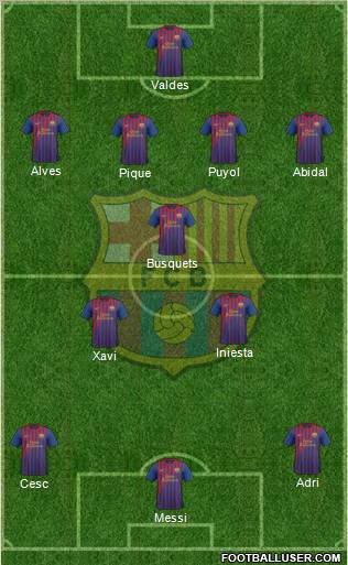 F.C. Barcelona Formation 2012